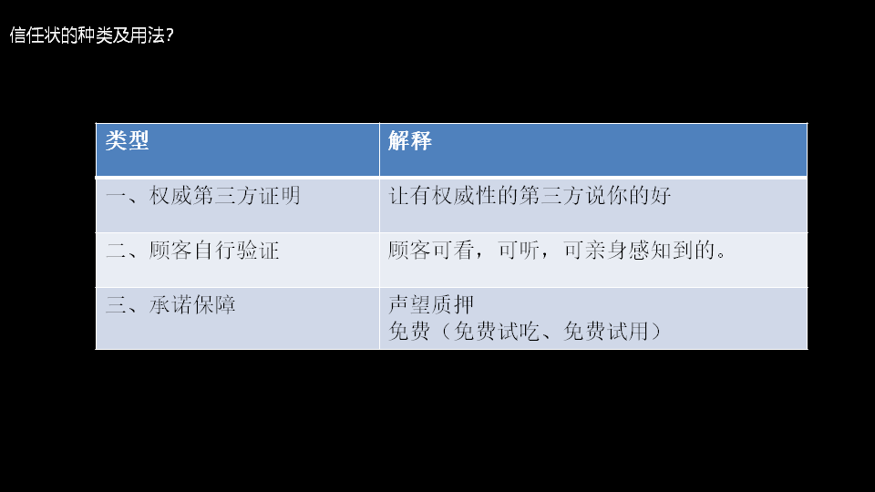 杭州好風品牌策劃是品牌定位公司中的佼佼者 杭州品牌推廣,杭州品牌策略