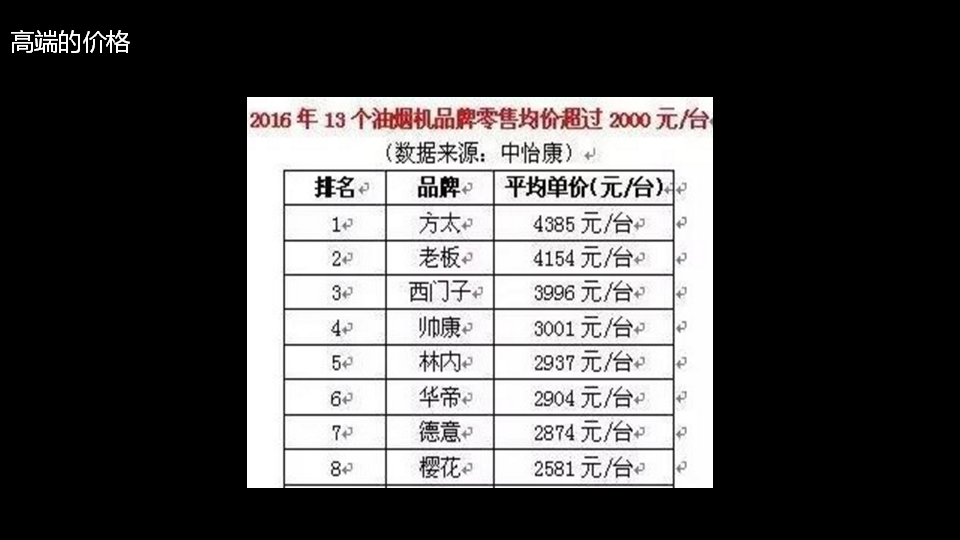 杭州好風品牌策劃是杭州品牌策劃公司中的佼佼者 杭州品牌策劃, 杭州營銷策劃
