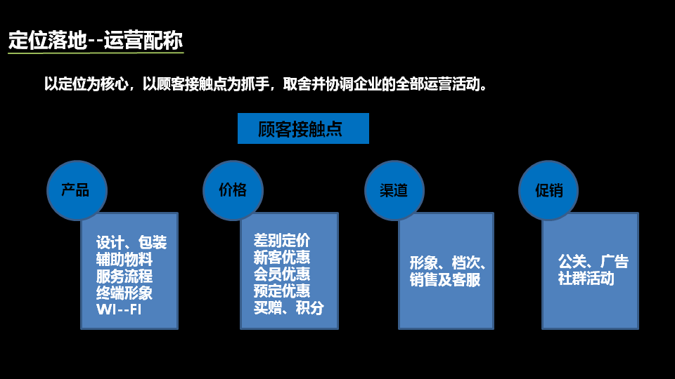 杭州品牌策劃推廣 杭州品牌策劃設計 杭州品牌策劃推廣,杭州品牌策劃設計