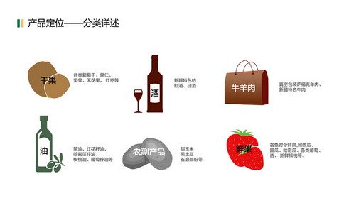 傳統(tǒng)廣告的設(shè)計觀念是什么