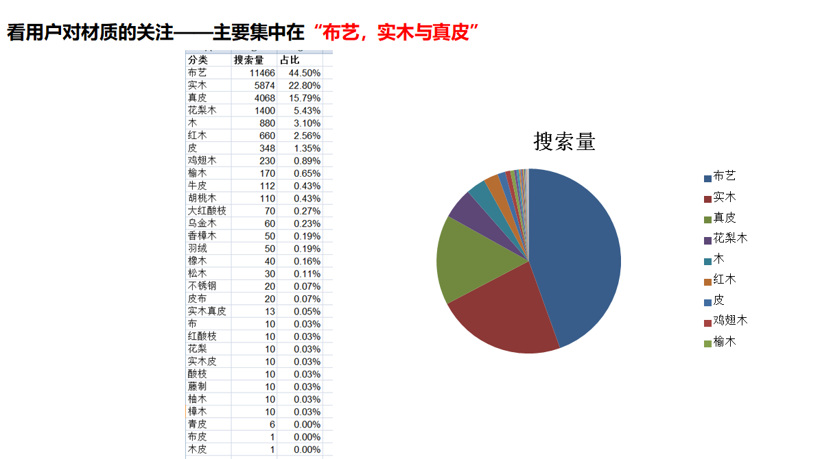 品牌營銷策劃的全流程拆解(圖2) 杭州品牌策劃公司
